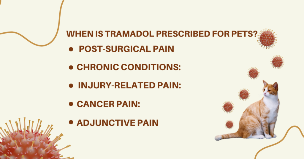 buy tramadol online